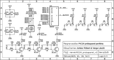 pic24 periferiak index